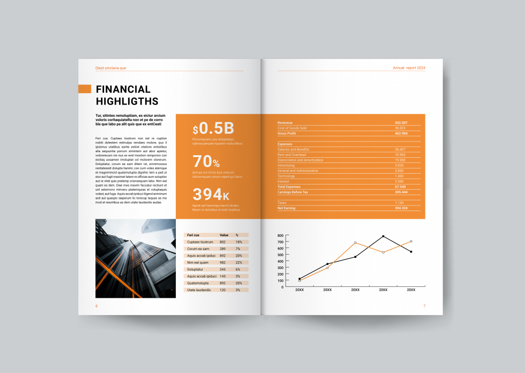Annual report template